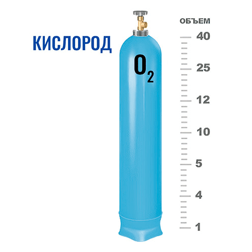 Баллоны для кислорода в Лыткарино Баллоны для кислорода в Лыткарино